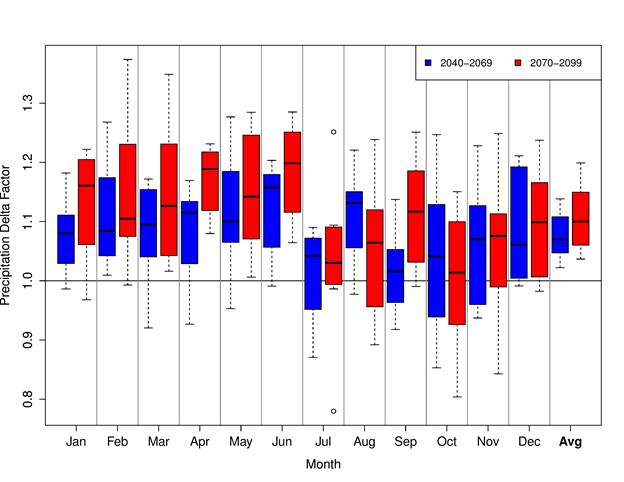 Precip_Dels_simple.pdf-page-001.jpg